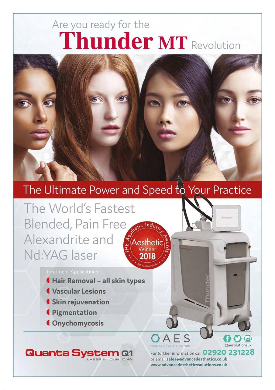 Aesthetic Medicine Preview Pages