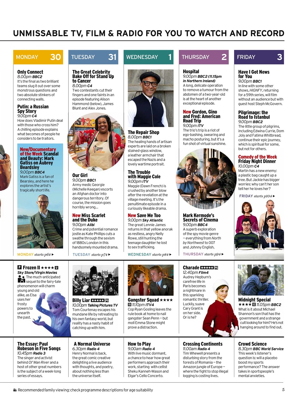 Radio Times Preview Pages