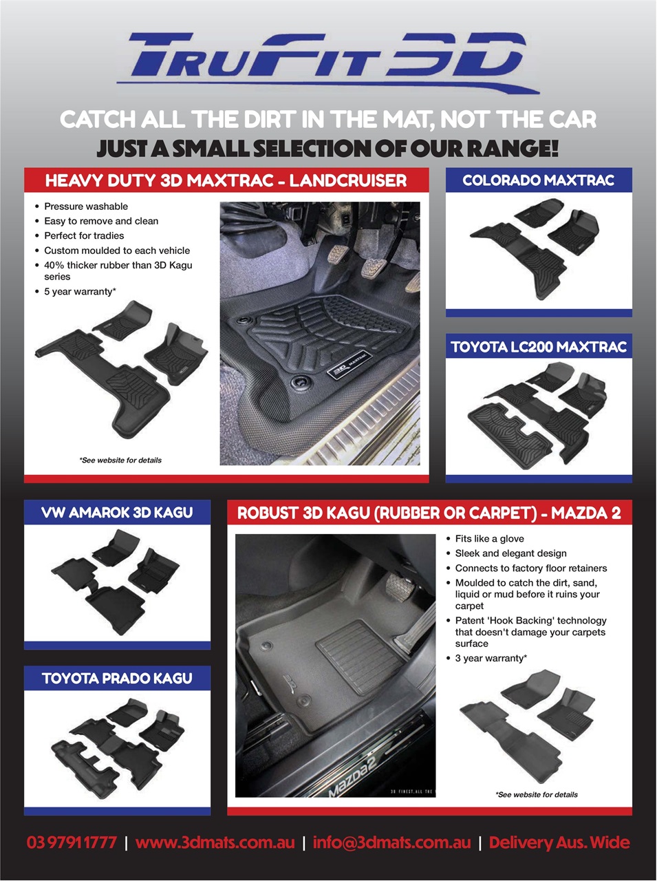 JUST 4X4S Preview Pages