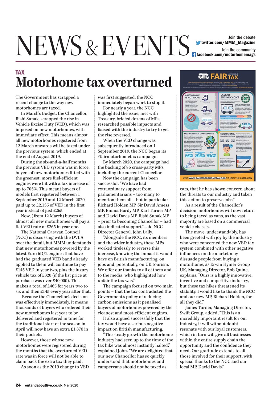 MMM magazine Preview Pages