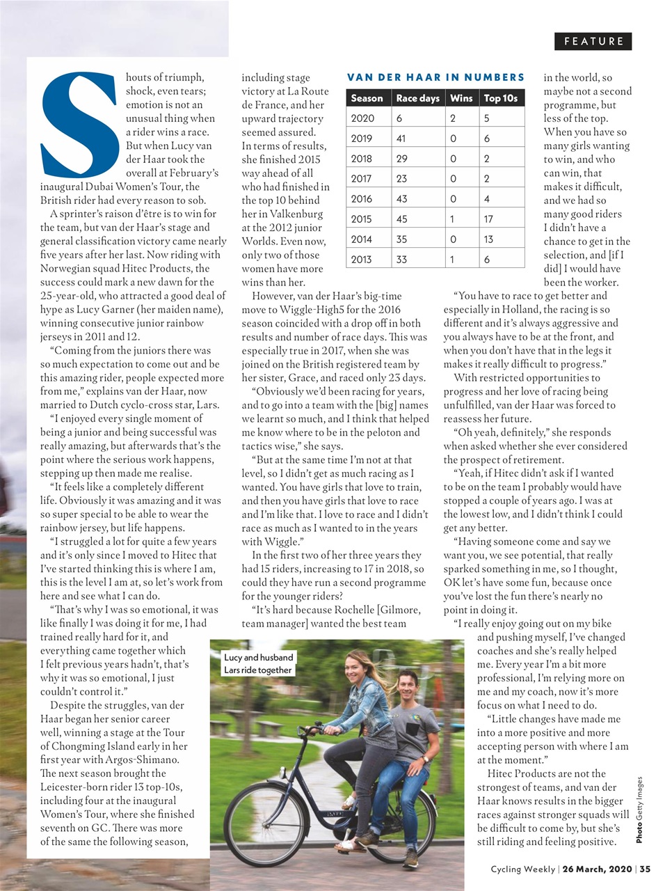 Cycling Weekly Preview Pages