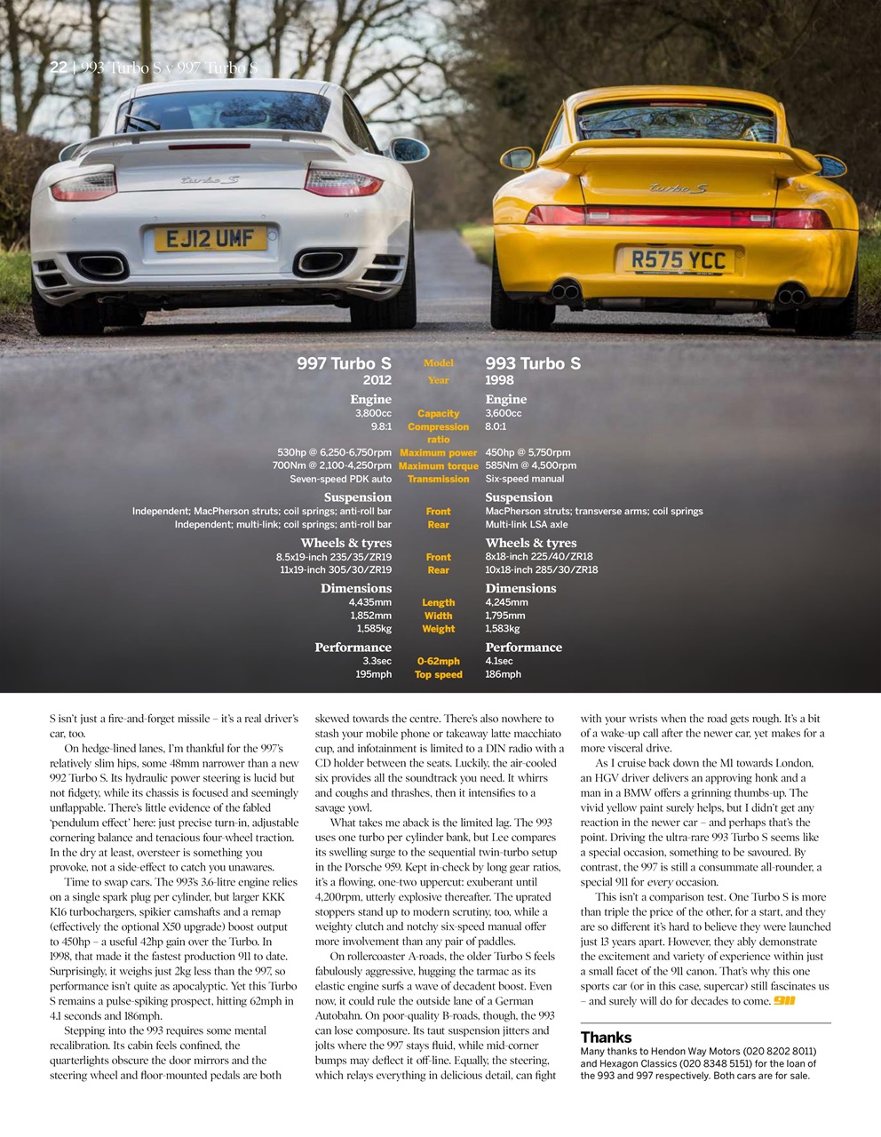 Total 911 Preview Pages
