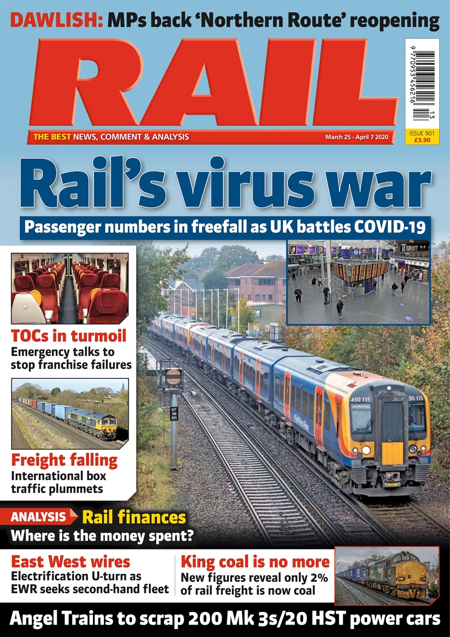 Rail Preview Pages