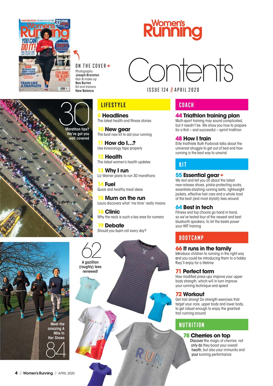 Women’s Running Preview Pages