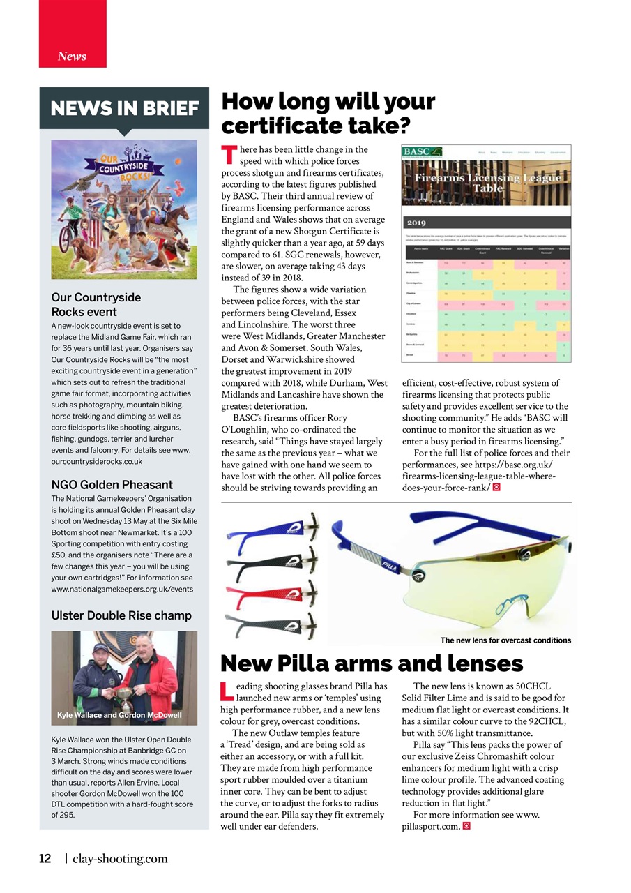 Clay Shooting Preview Pages