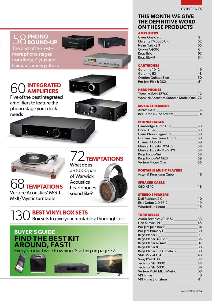 What HiFi Preview Pages