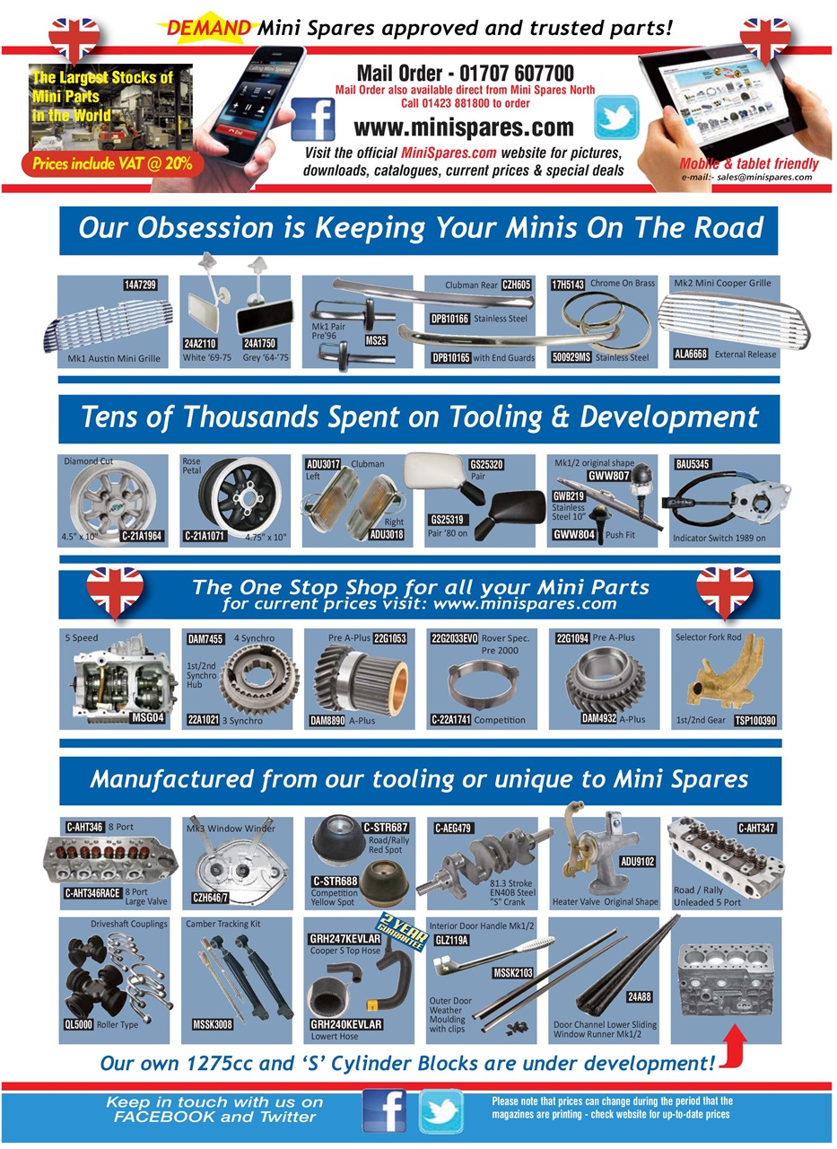 Mini Magazine Preview Pages