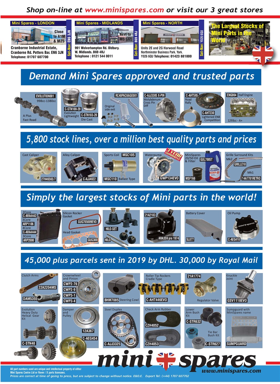 Mini Magazine Preview Pages