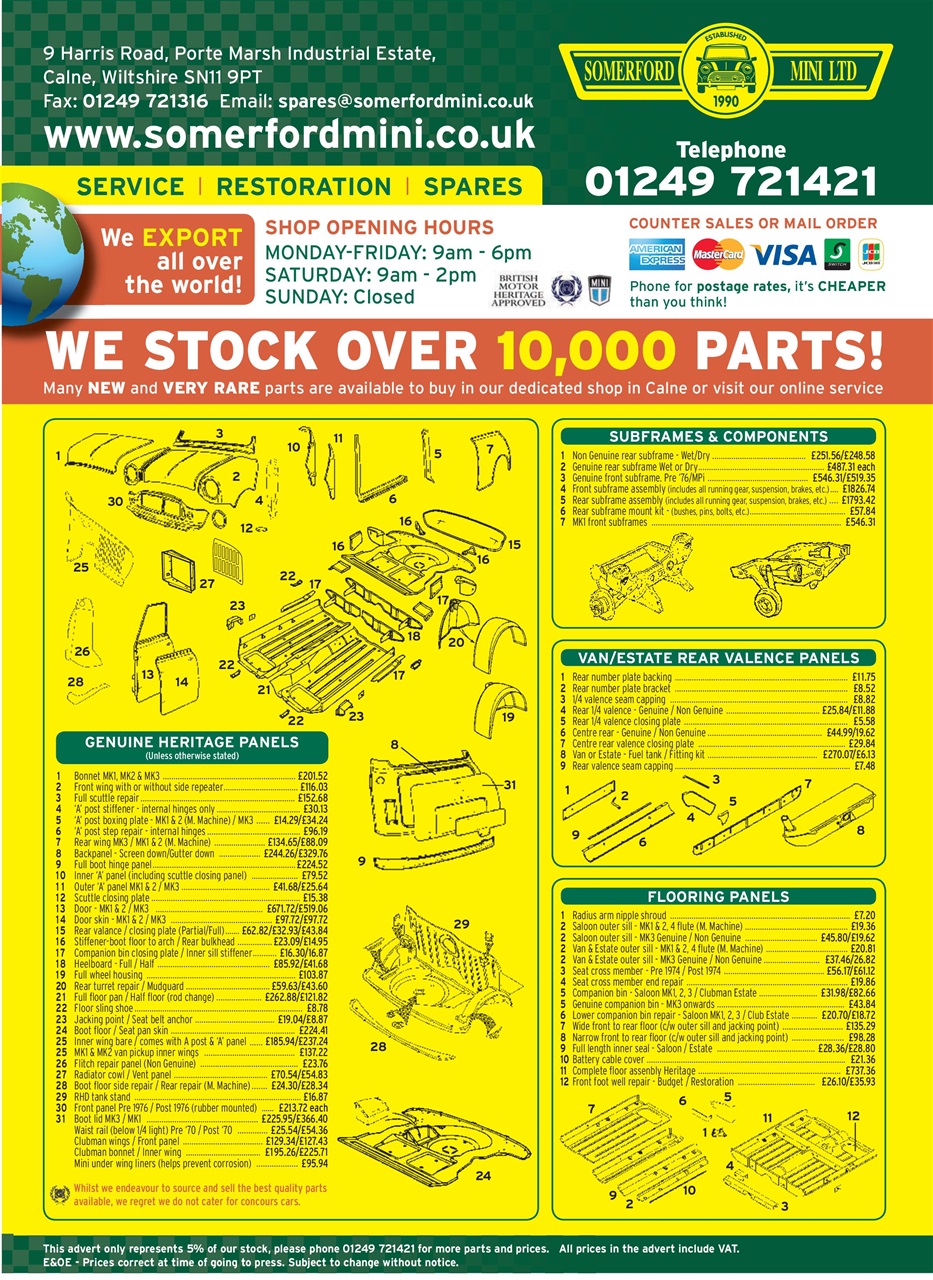 Mini Magazine Preview Pages