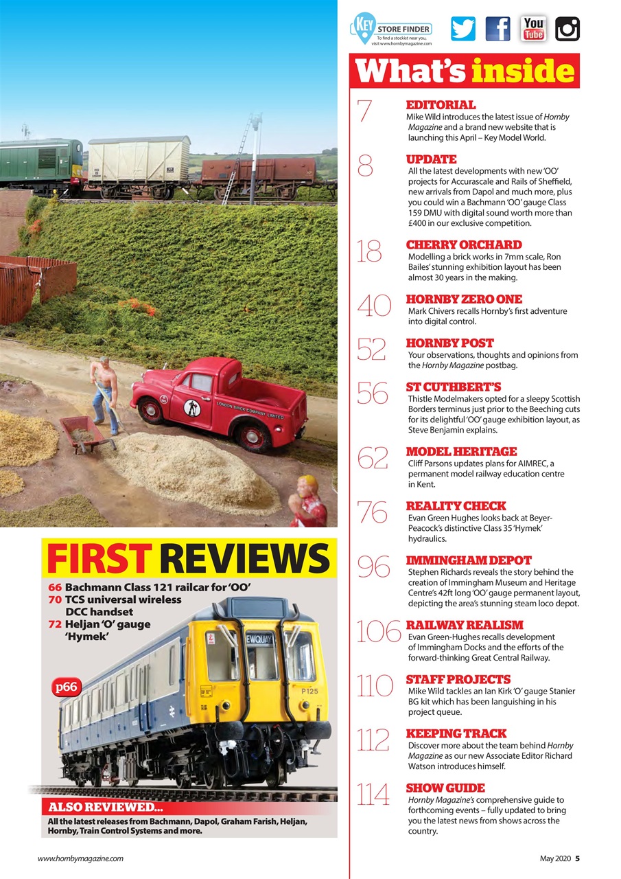Hornby Magazine Preview Pages