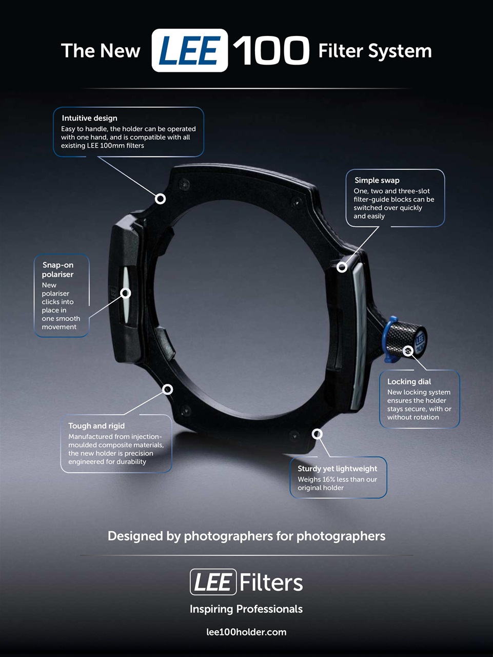 Outdoor Photographer Preview Pages