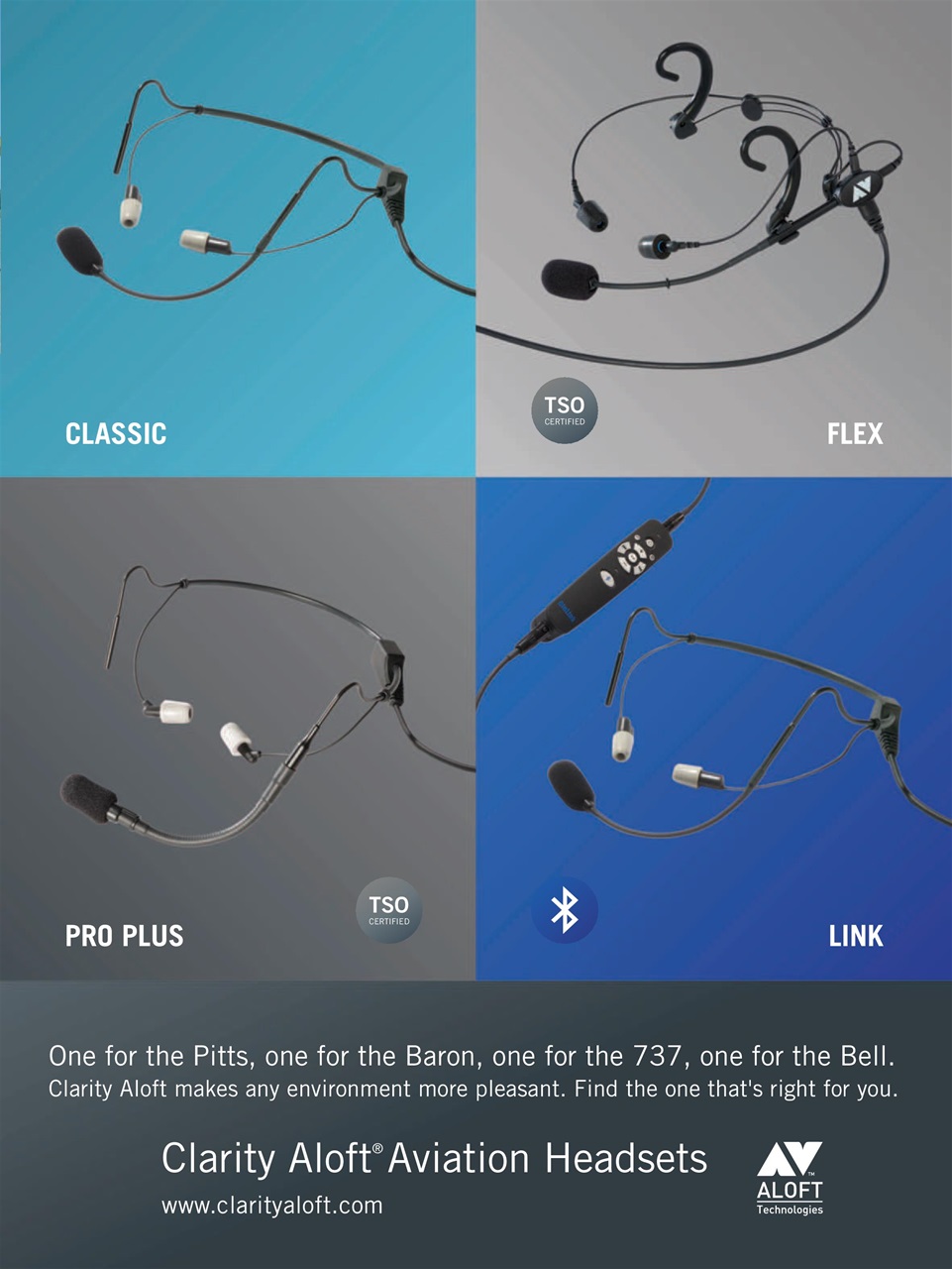 Plane & Pilot Preview Pages