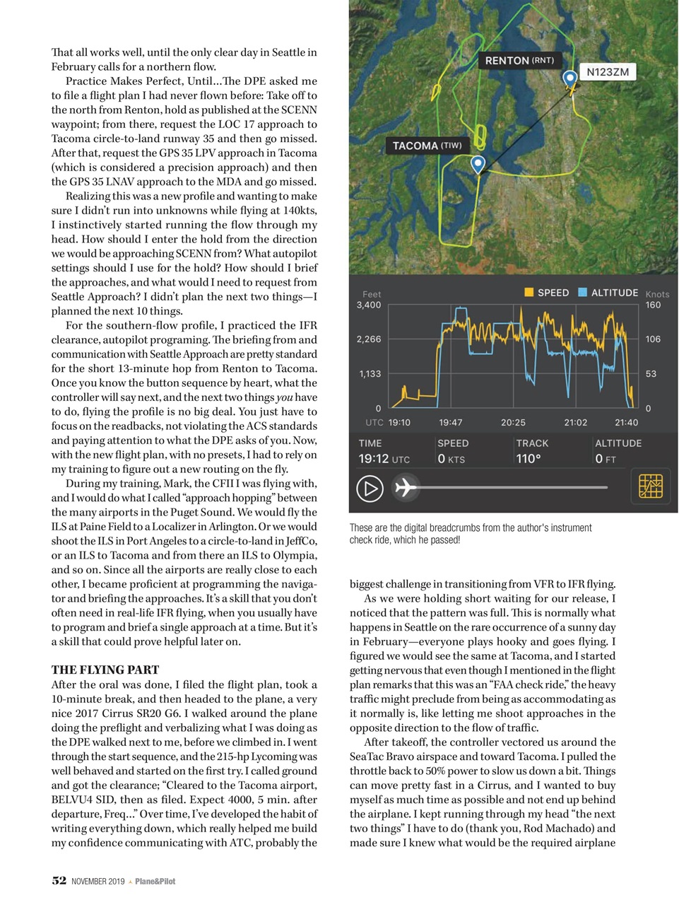 Plane & Pilot Preview Pages