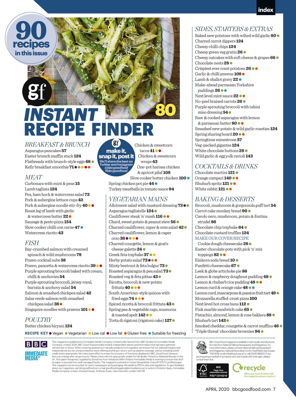 Good Food Magazine Preview Pages