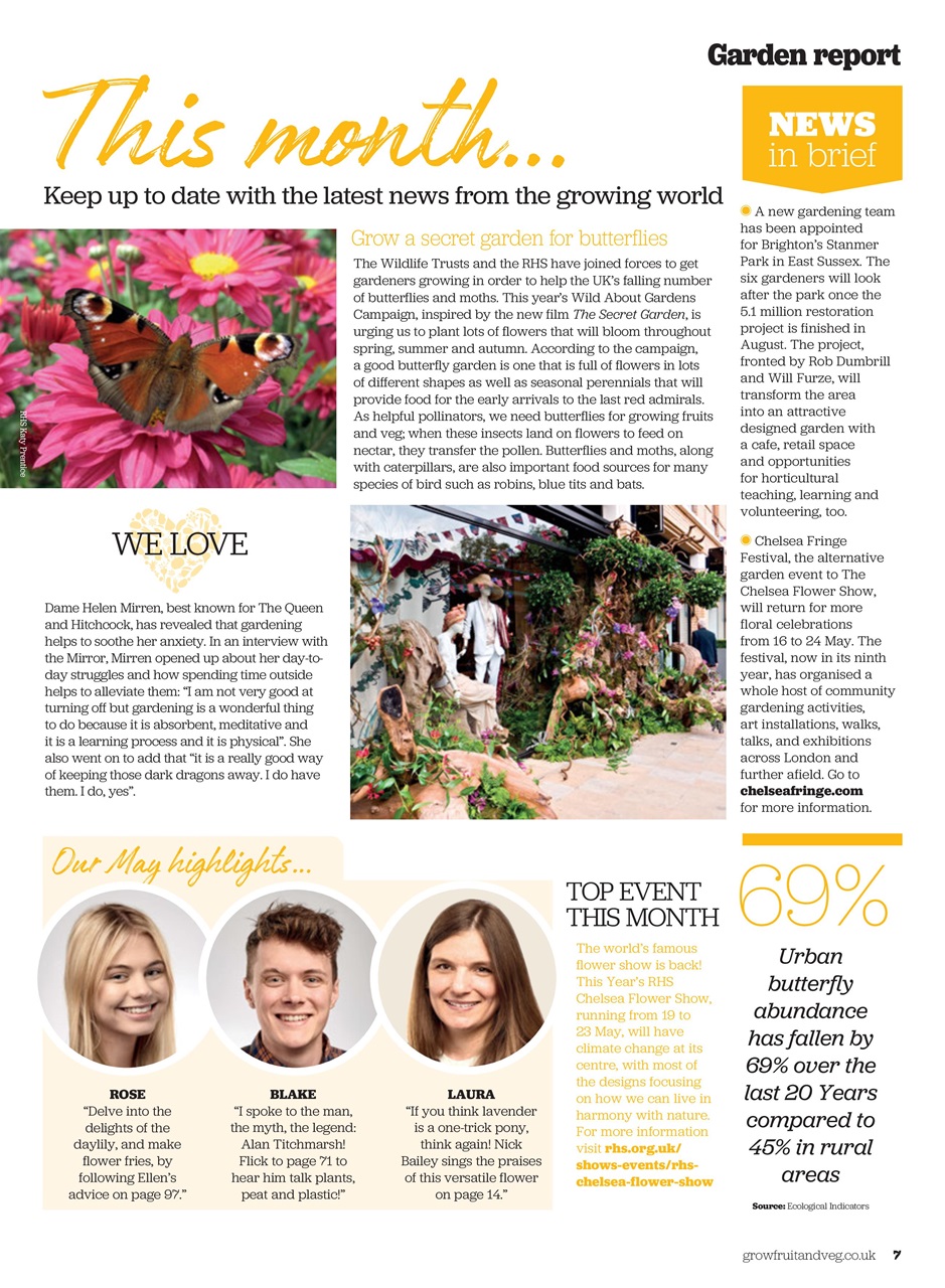 Grow Your Own Preview Pages