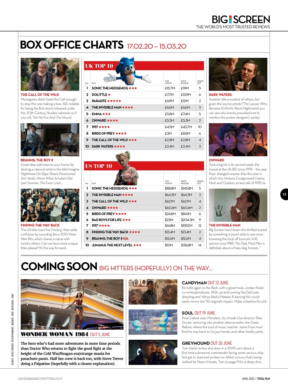 Total Film Preview Pages