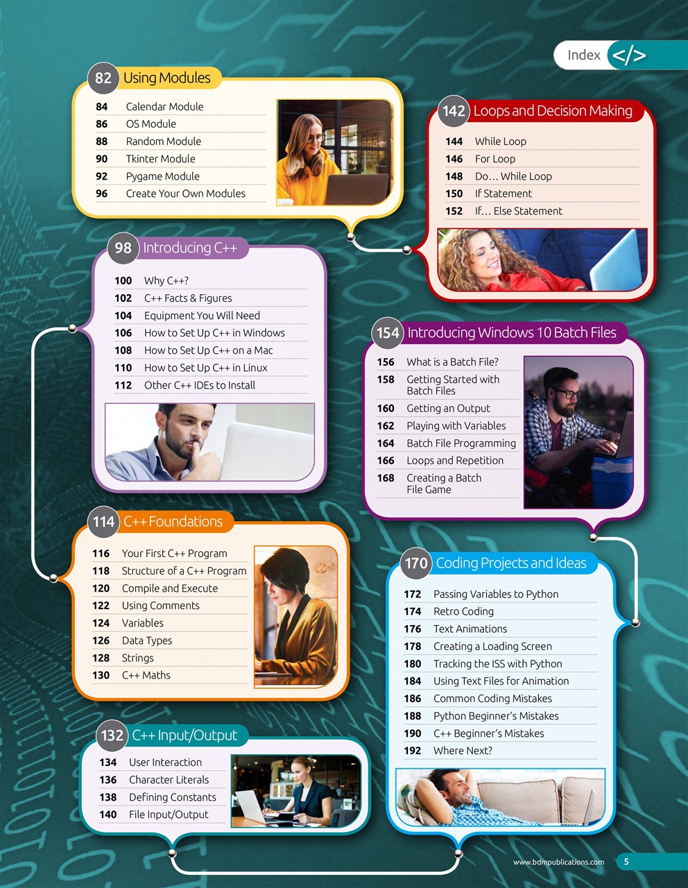 Coding User Preview Pages
