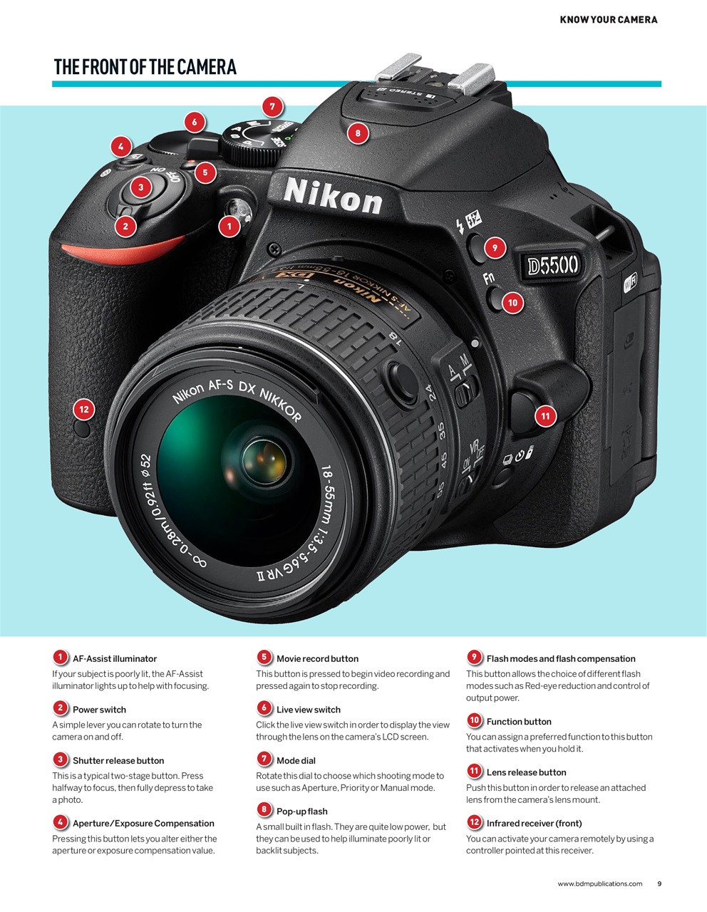 Digital Camera User Preview Pages