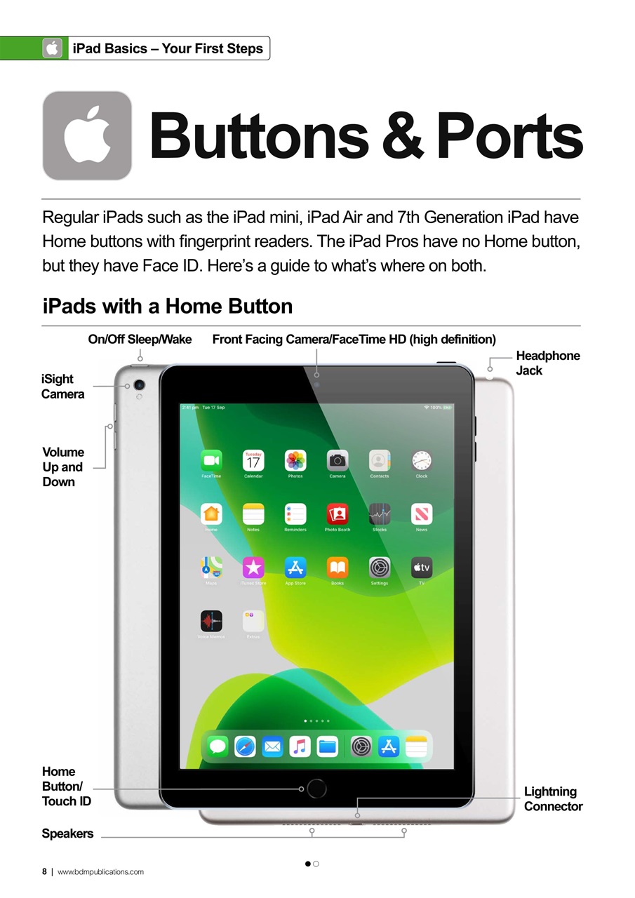 Tech for Seniors Preview Pages