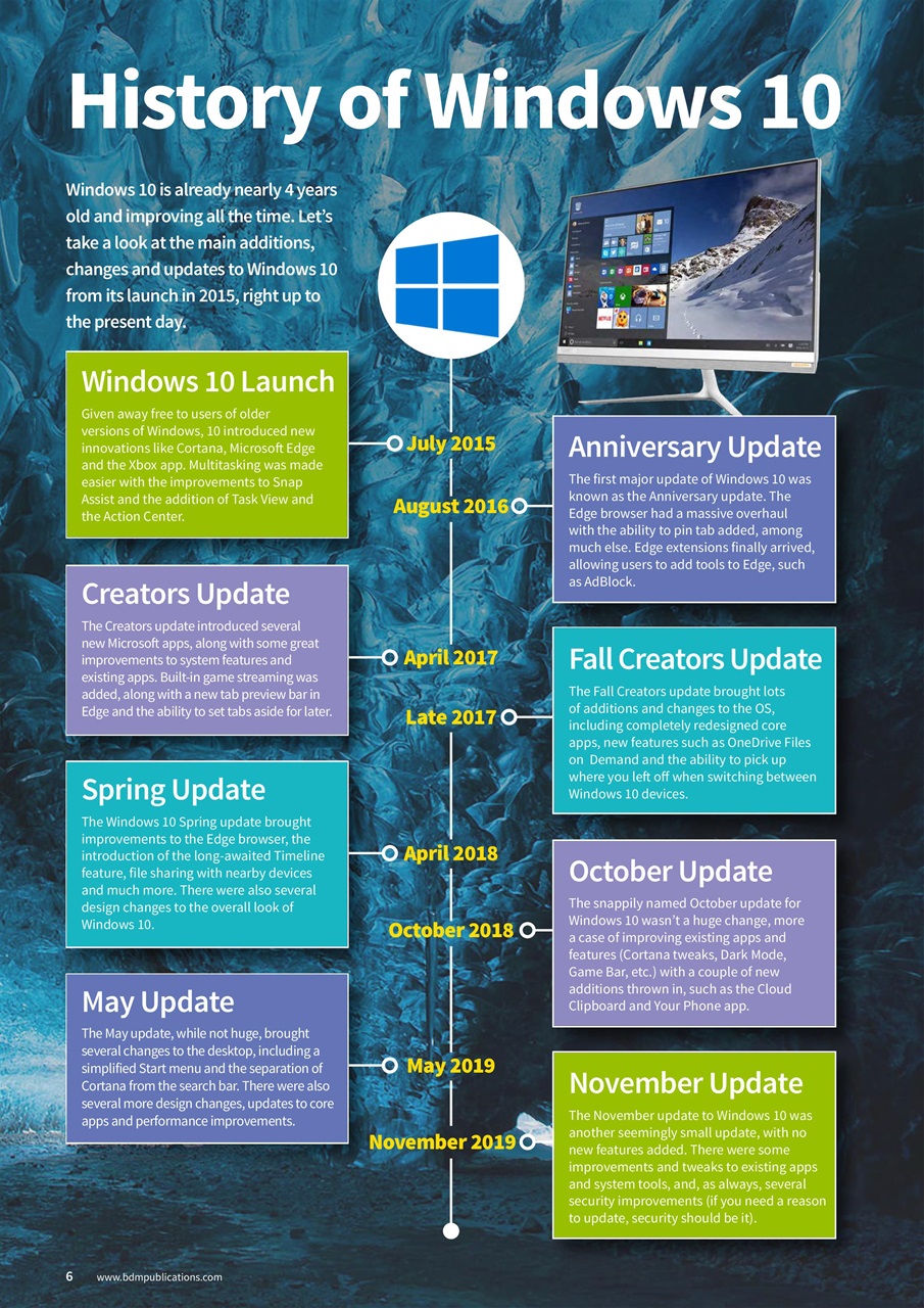 Windows User Preview Pages