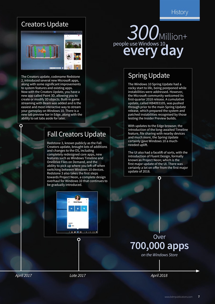 Tech for Seniors Preview Pages