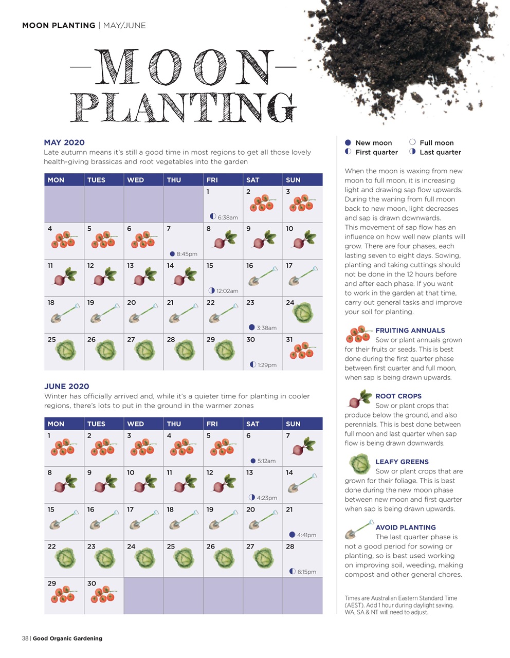 Good Organic Gardening Preview Pages