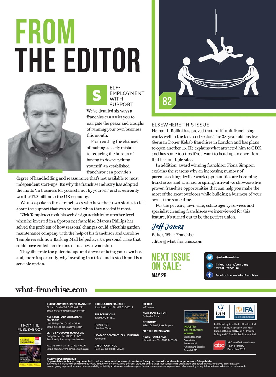 What Franchise Preview Pages