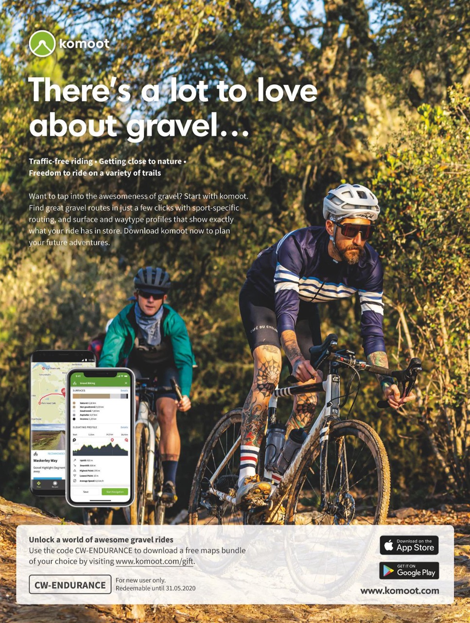 Cycling Weekly Preview Pages