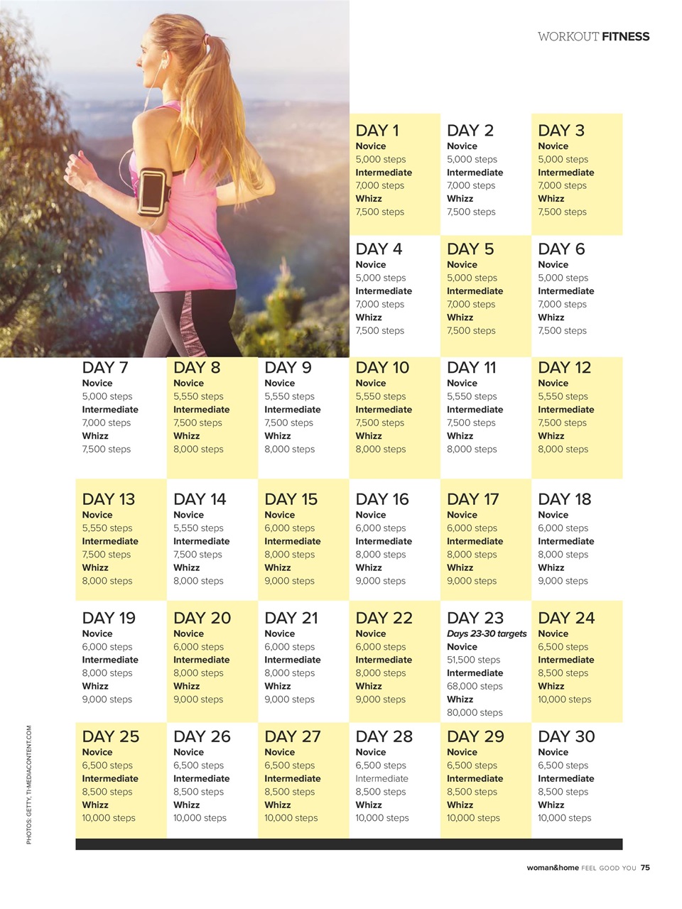 Woman&Home Feel Good You Preview Pages