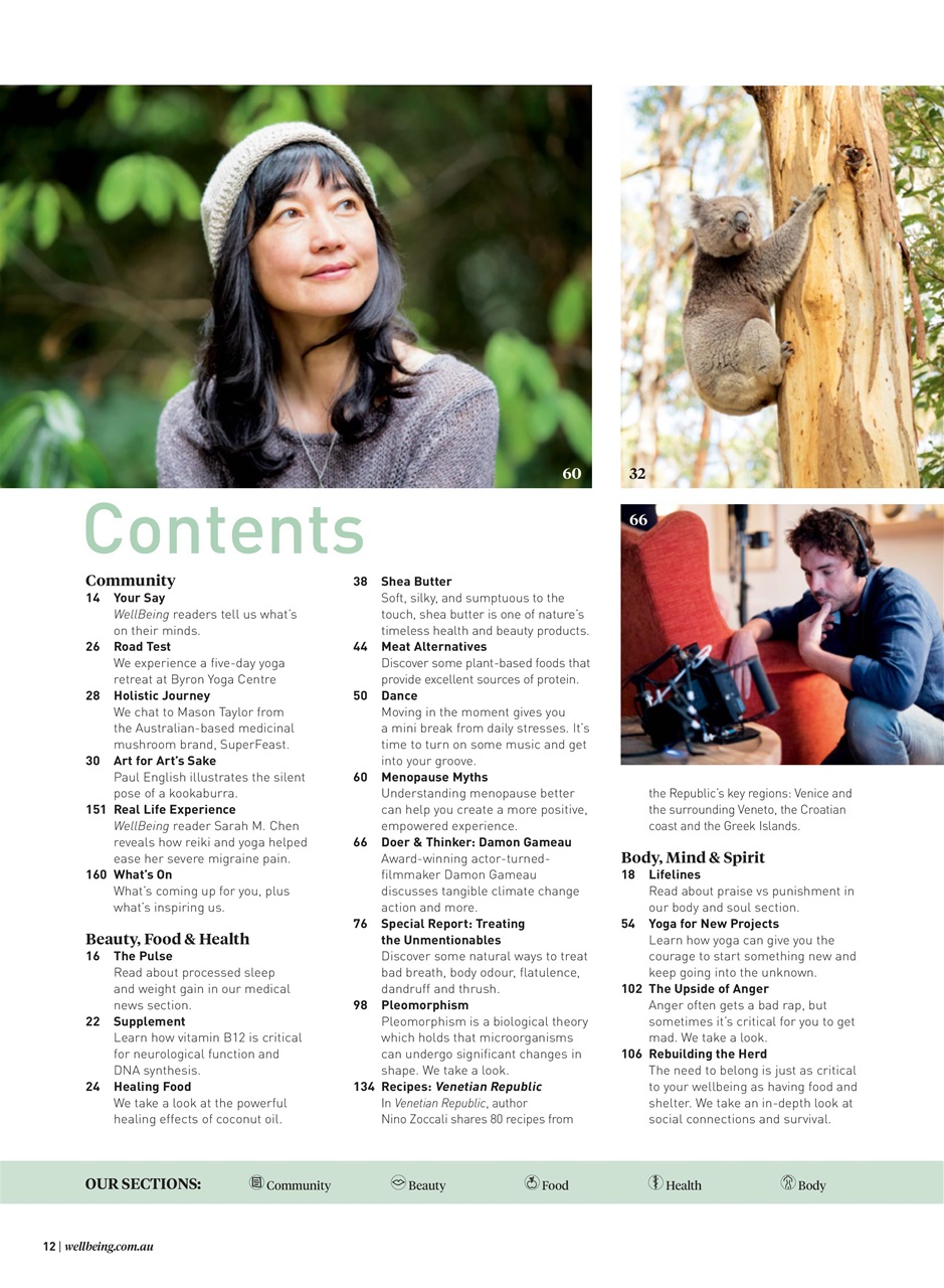 WellBeing Preview Pages