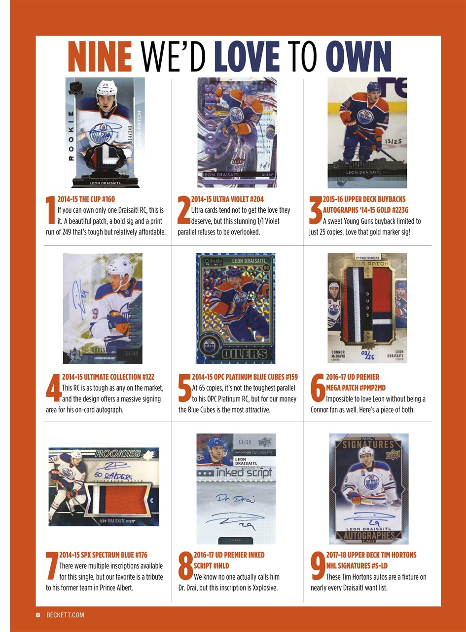Beckett Hockey Magazine Preview Pages