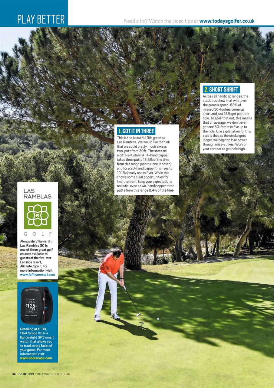 Today's Golfer Preview Pages