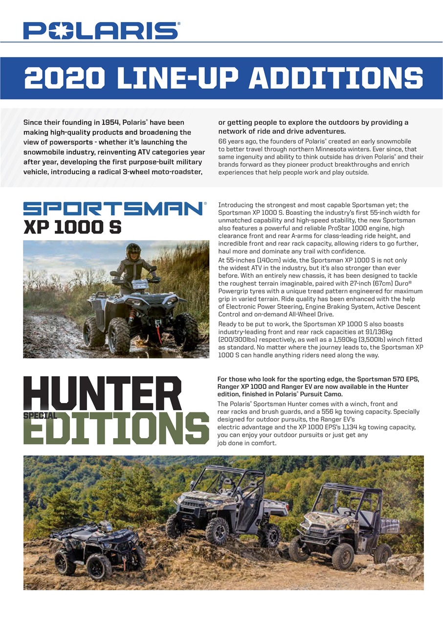 Profi International Preview Pages