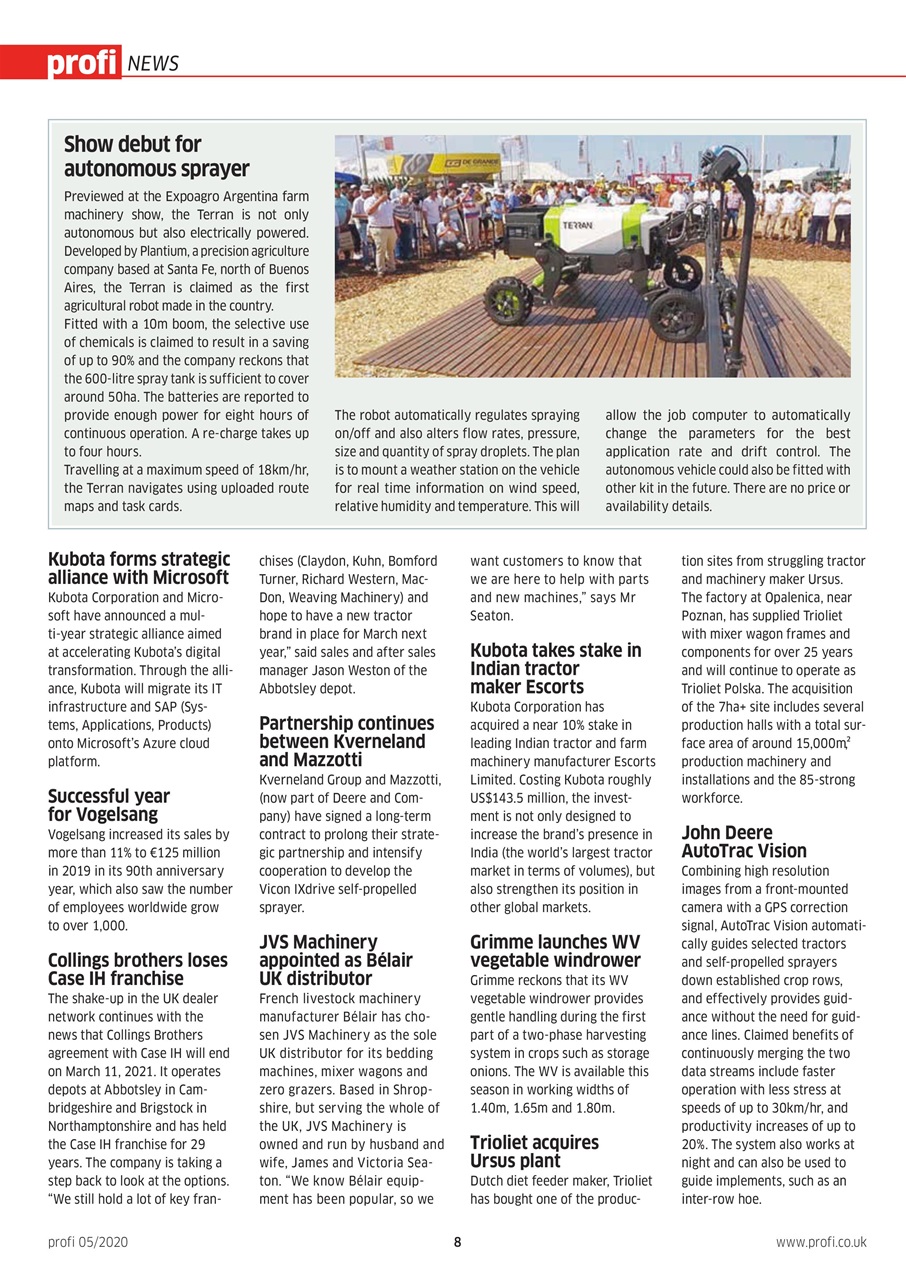 Profi International Preview Pages