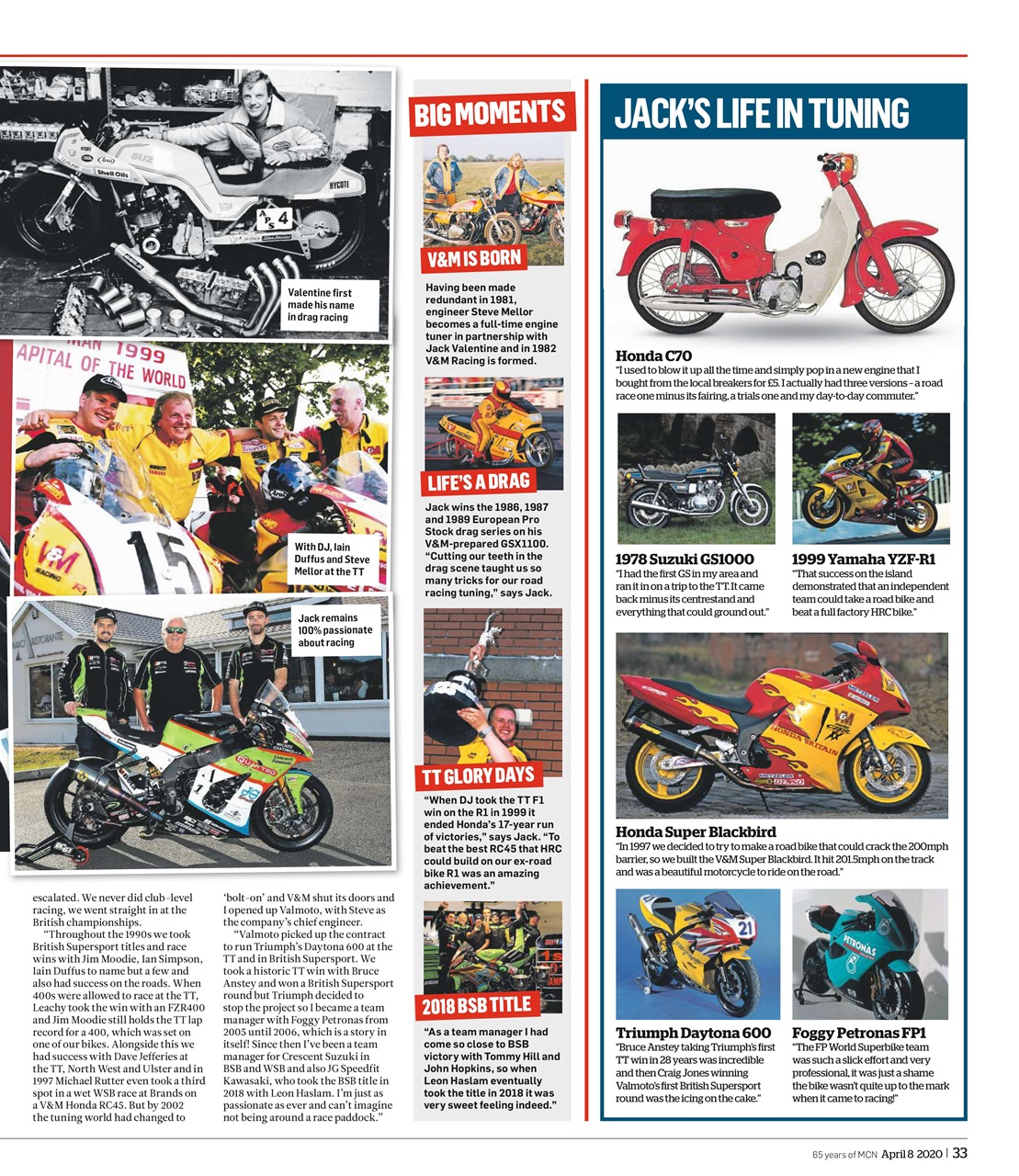 MCN Preview Pages