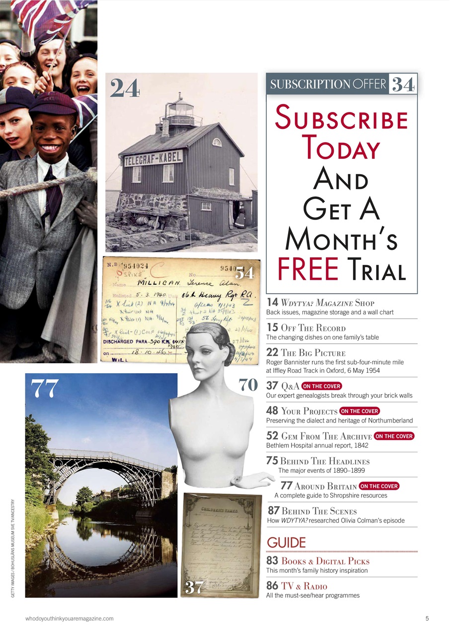 Who Do You Think You Are? Preview Pages