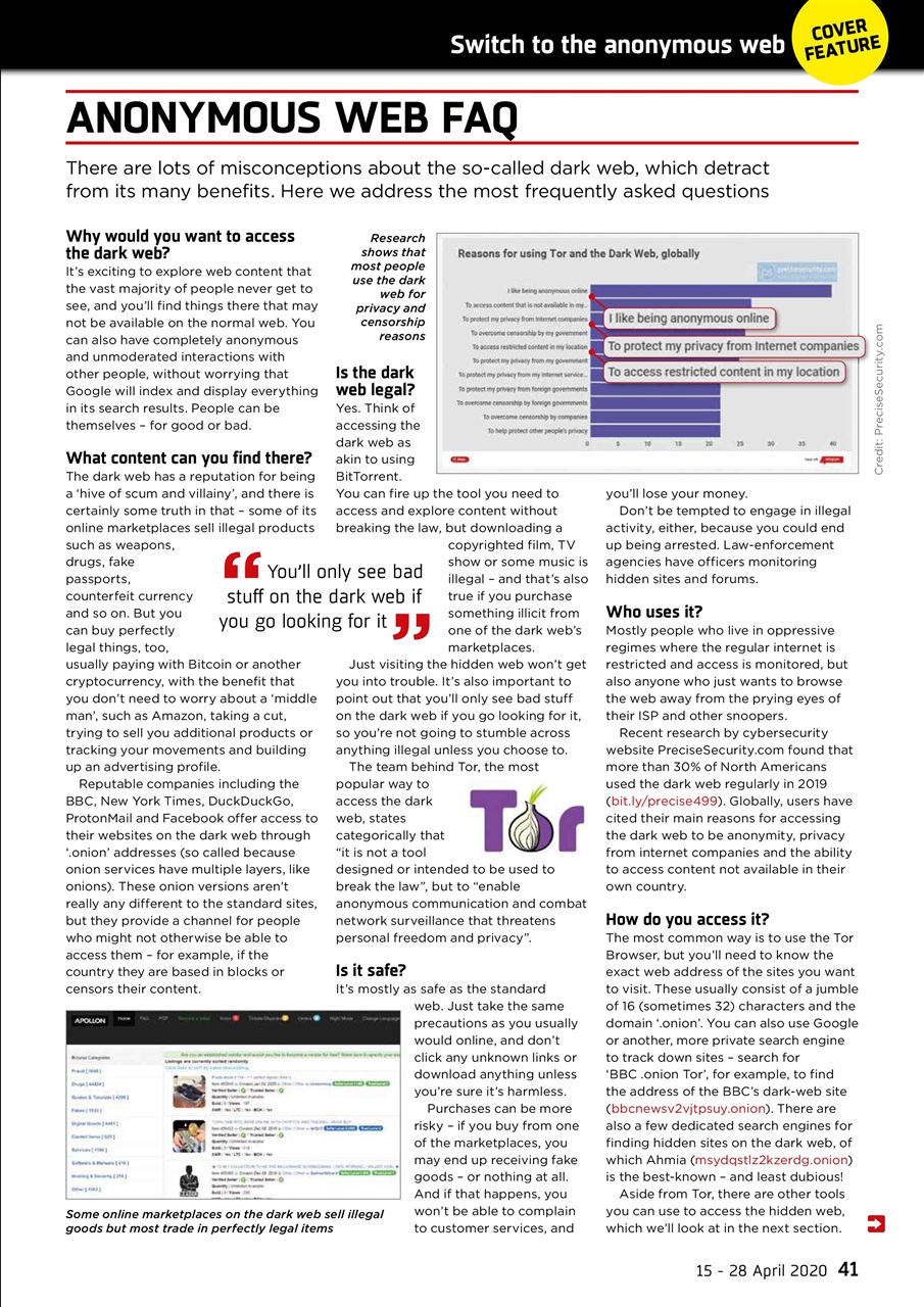 Webuser Preview Pages