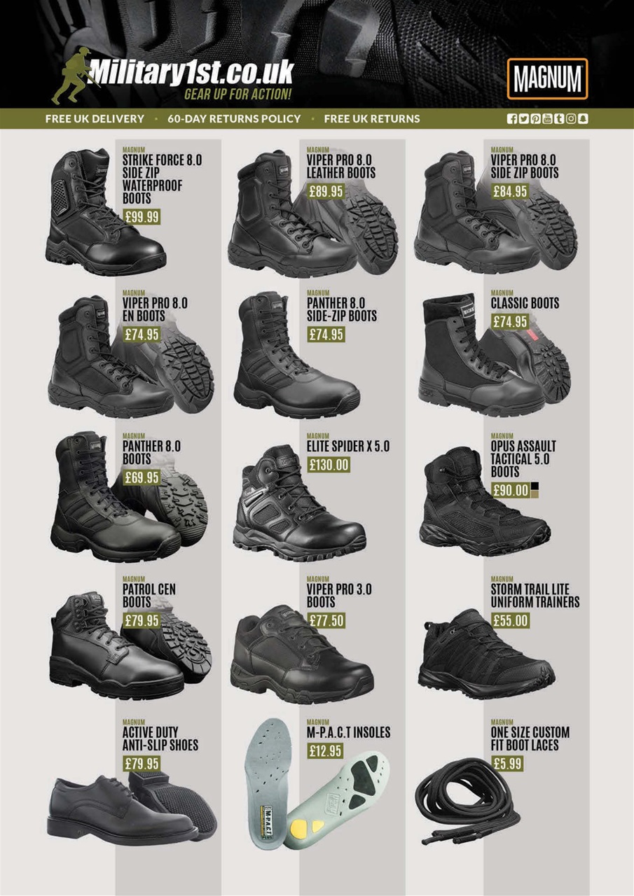 Airsoft International Preview Pages