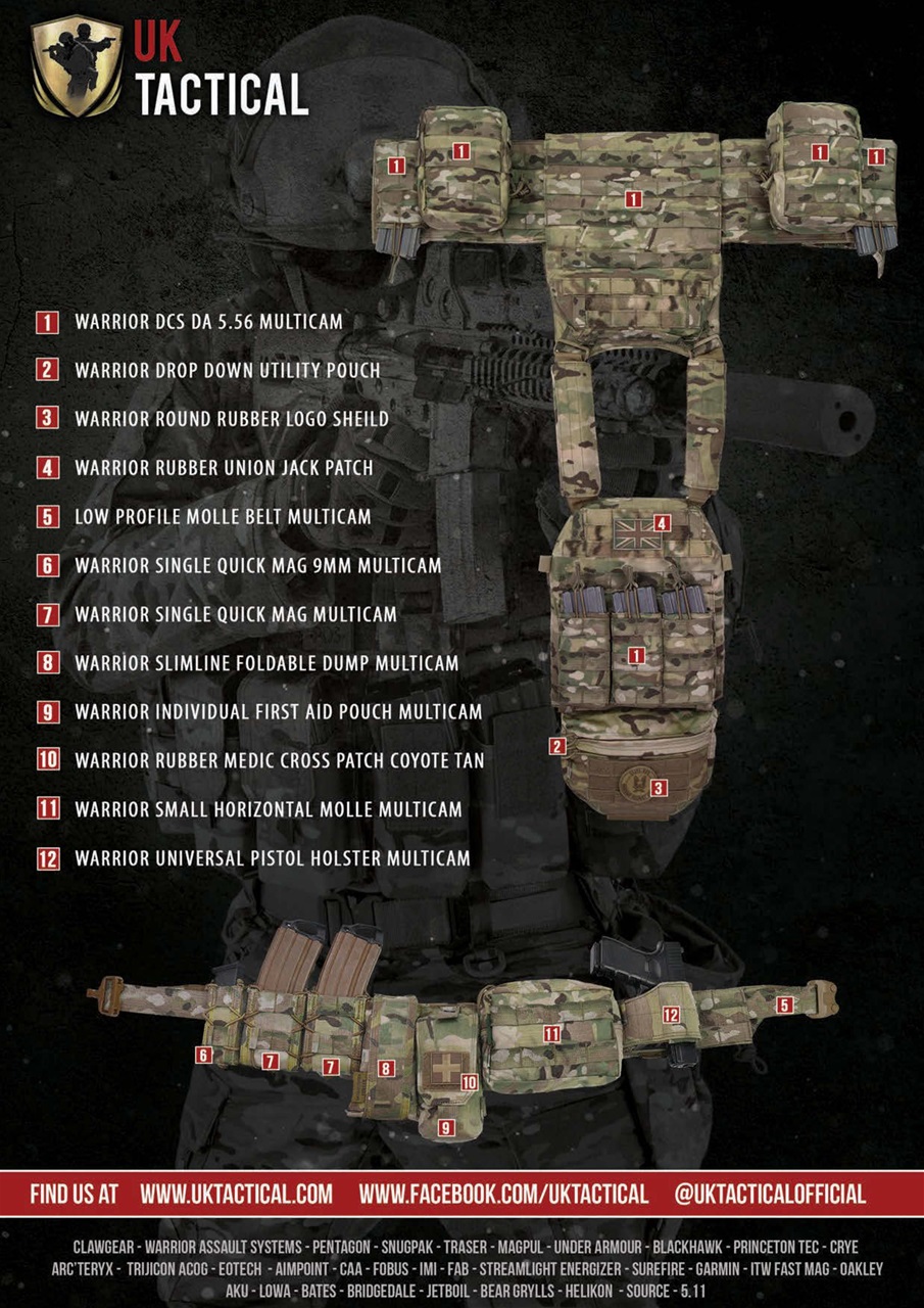 Airsoft International Preview Pages