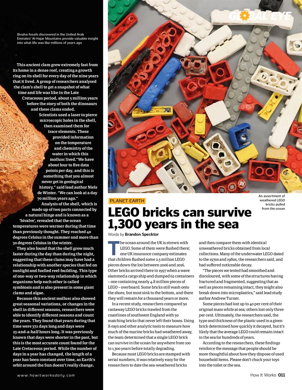 How It Works Preview Pages