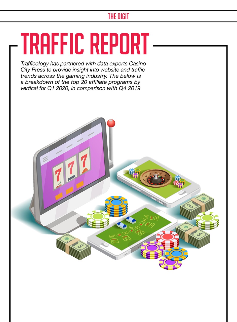 Trafficology Preview Pages