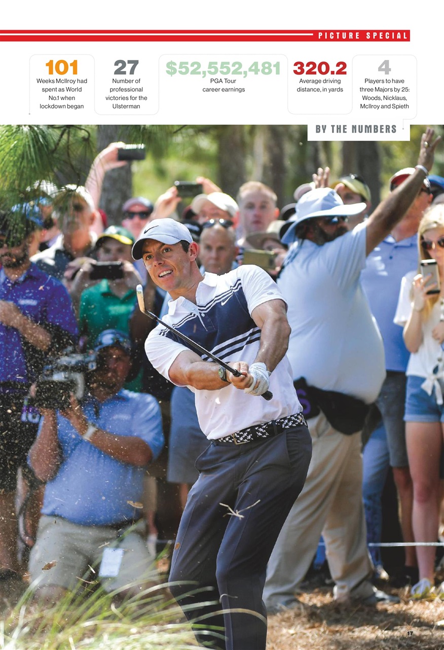 Golf Monthly Preview Pages