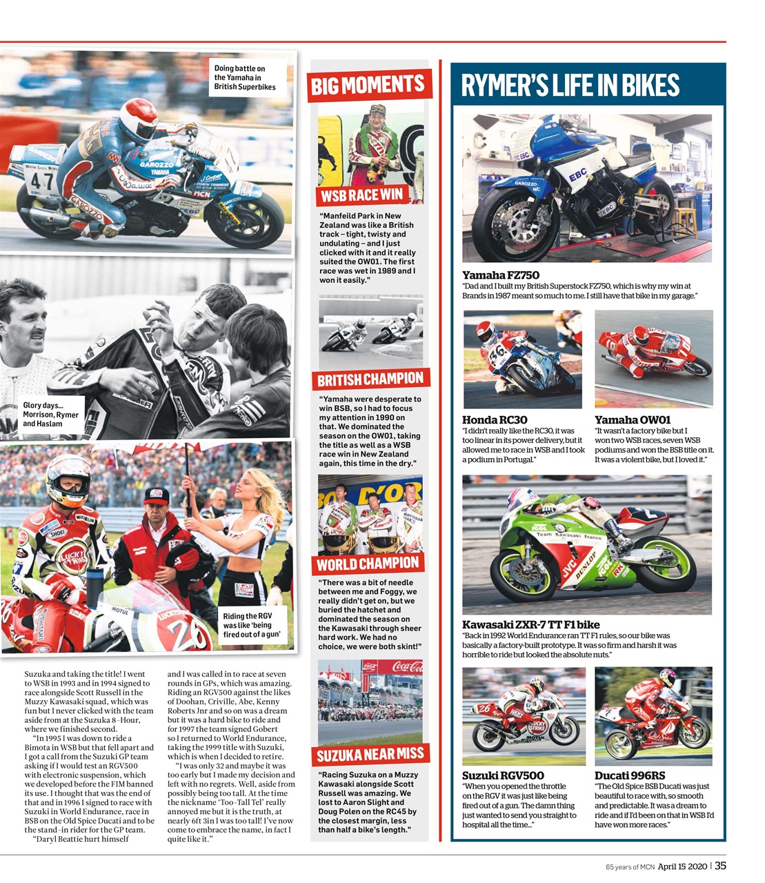 MCN Preview Pages