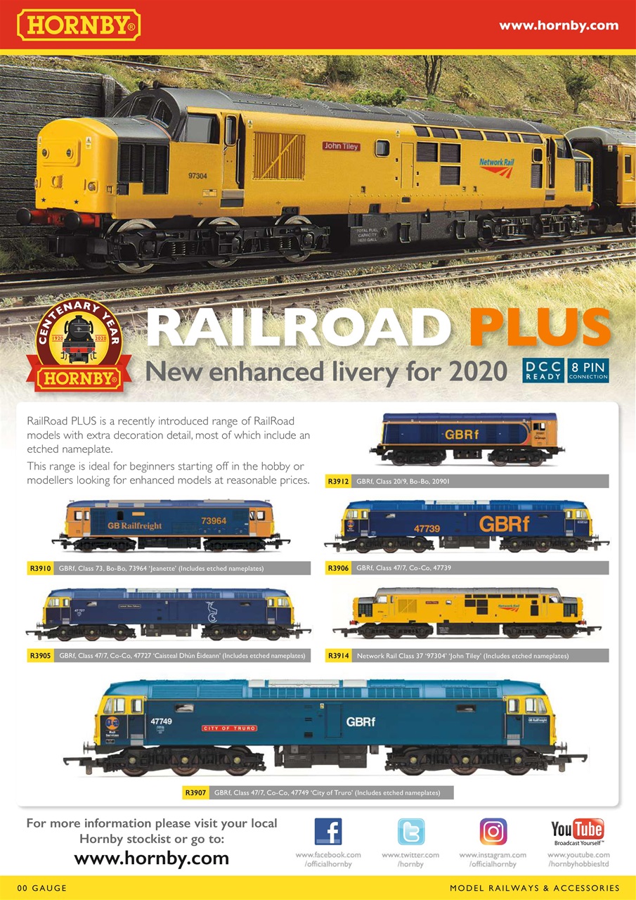 Model Rail Preview Pages