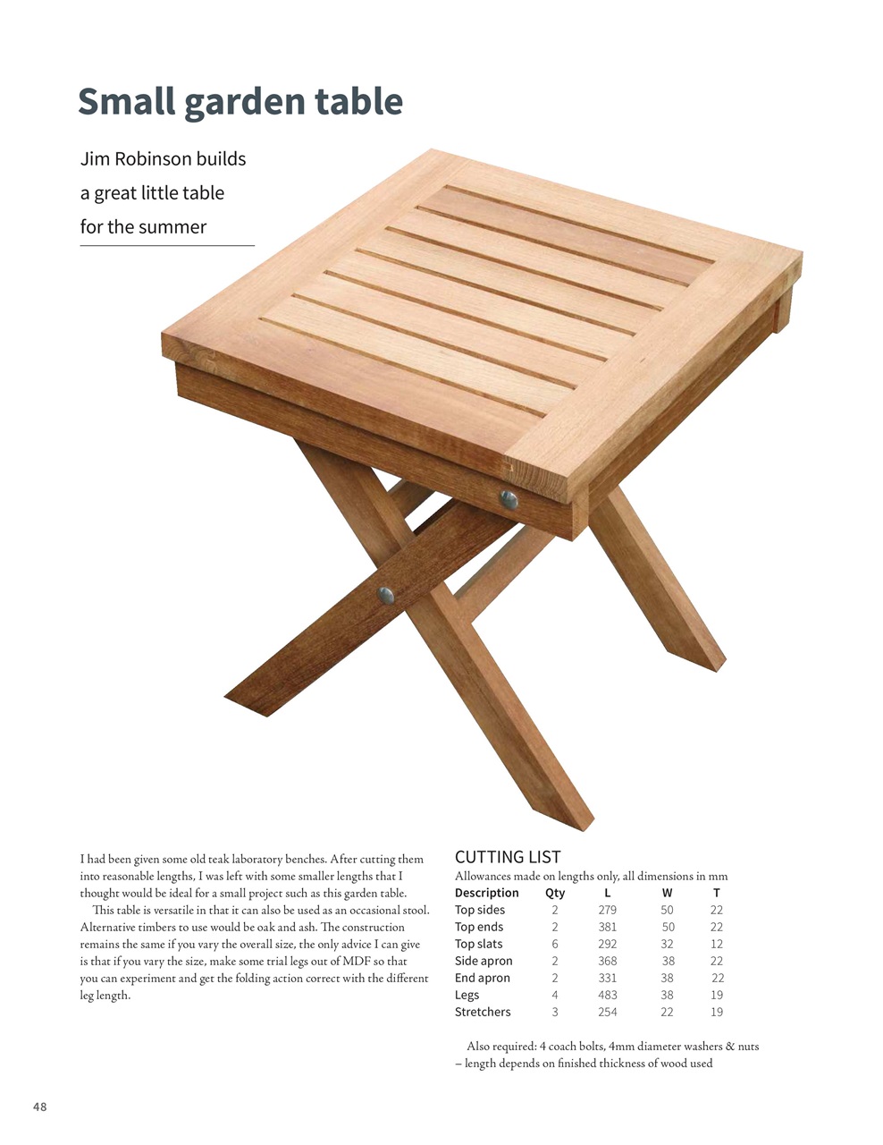 Woodworking Crafts Magazine Preview Pages
