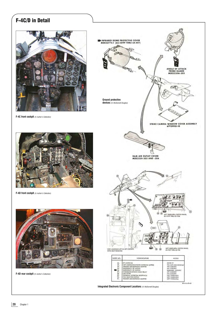MA Publications Bookstore Preview Pages