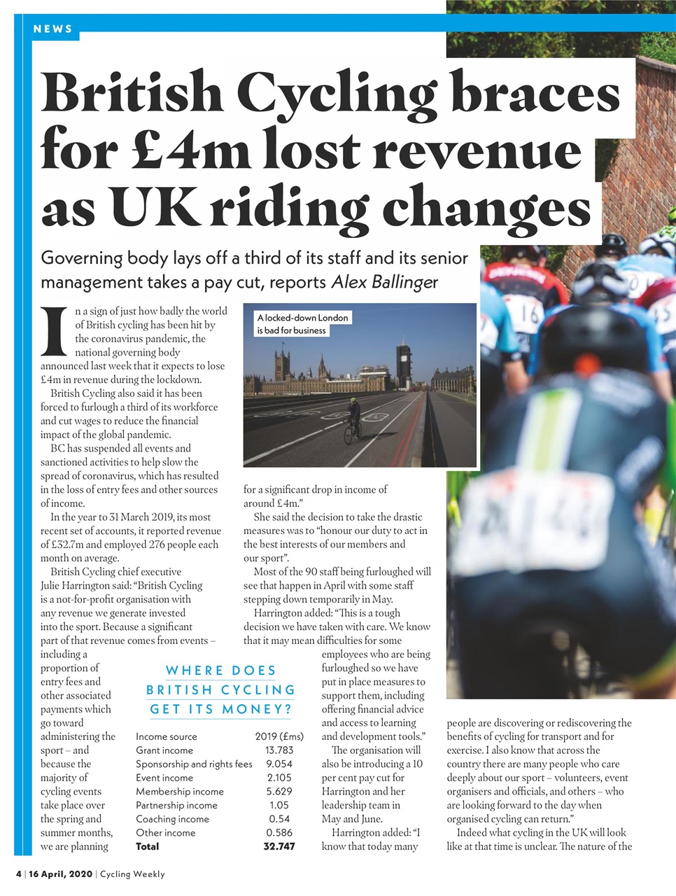 Cycling Weekly Preview Pages