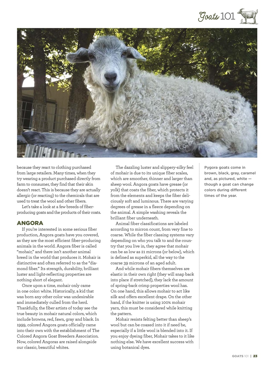 Hobby Farms Magazine Preview Pages