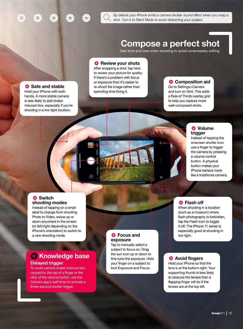 iCreate Preview Pages