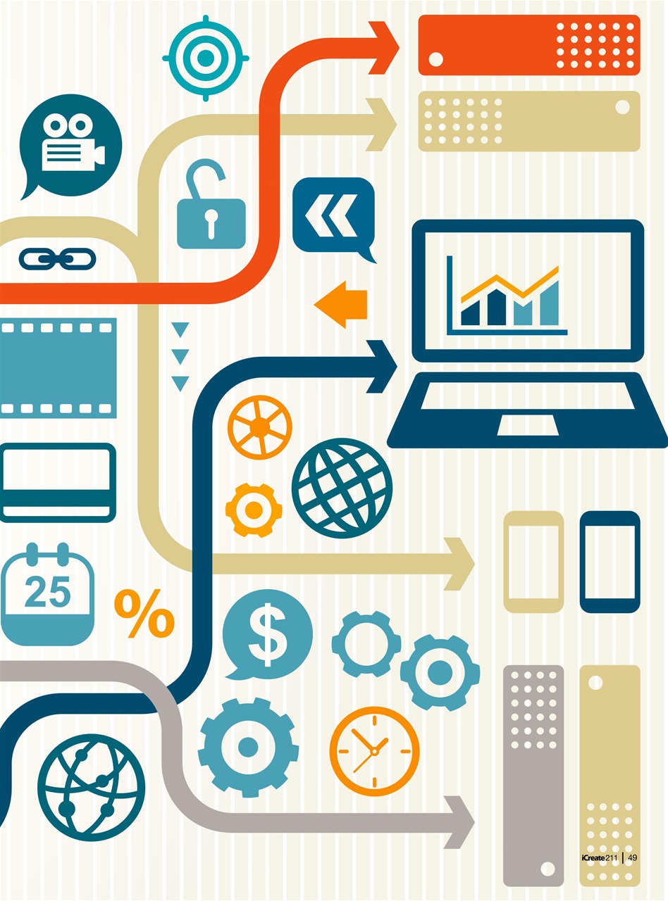 iCreate Preview Pages